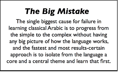 The Big Mistake in Learning Arabic